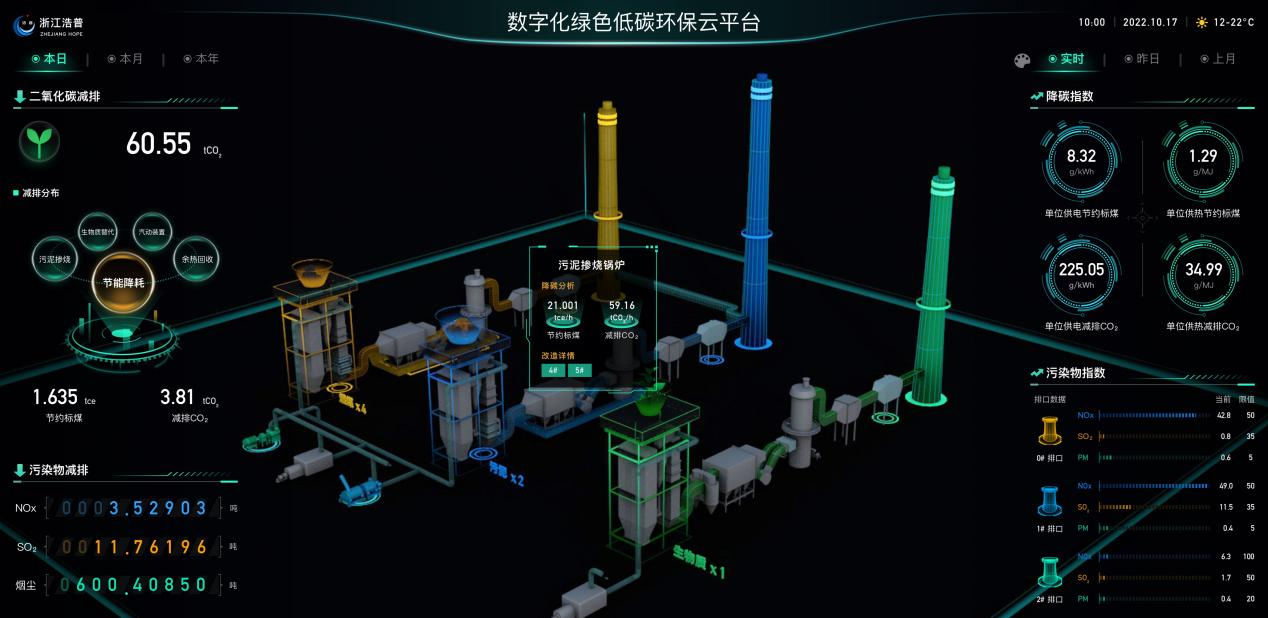 科技锻造“硬实力”推进能源产业绿色转型升级